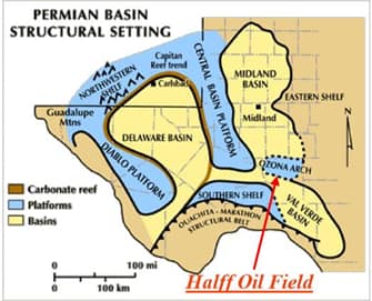 Houston Natural Resources, Permian Basin Oil field Services, Halff Oil Field